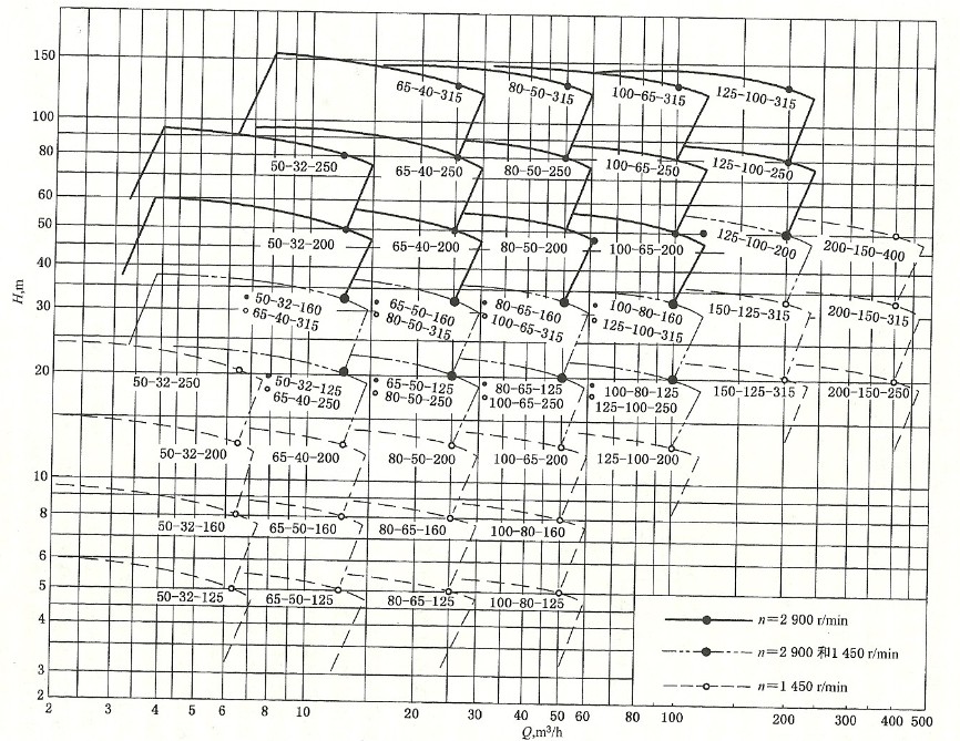 1589032466227929.jpg IH曲線圖.JPG